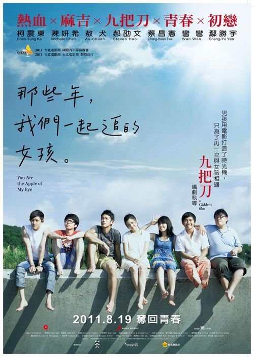 大阪大学 Diploma
